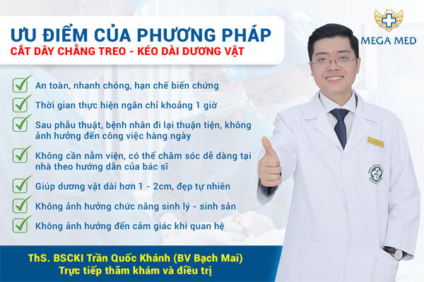cắt dây chằng treo kéo dài dương vật